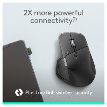 „Logitech MX Master 4“ pelė verslui „Logitech MX Master 4“ pelė verslui