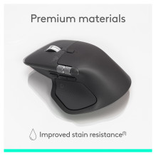 „Logitech MX Master 4“ pelė verslui „Logitech MX Master 4“ pelė verslui