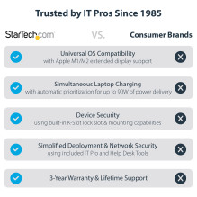 „StarTech.com“ 129UE-USBC-KVM-DOCK KVM komutatorius