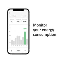 Hombli HBPO-0108 power extension