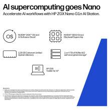 HP ZGX Nano G1n dirbtinio intelekto stotis