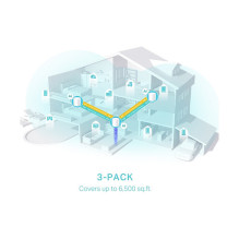 Tp-Link Deco X50 (3 vnt. pakuotė)