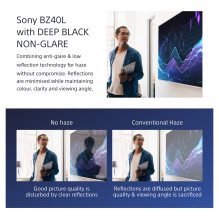 Sony FW-55BZ40L Signage Display