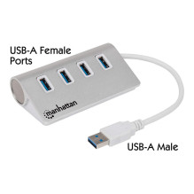 Manhattan 163767 interface hub Manhattan 163767 interface hub
