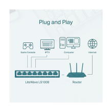 Tp-Link LS1008 Tp-Link LS1008