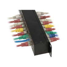 DeLOCK 43295 patch panel DeLOCK 43295 patch panel
