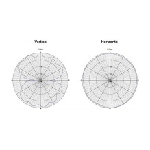 DeLOCK 12433 network antenna