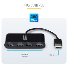 StarTech.com ST4200MINI2-USB-HUB interface hub