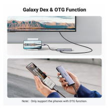 Ugreen USB-C to 2*USB3.0+HDMI+RJ 45+SDTF+PD port Hub Ugreen USB-C to 2*USB3.0+HDMI+RJ 45+SDTF+PD port Hub
