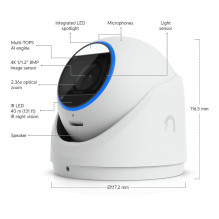 Ubiquiti G6 Pro Turret