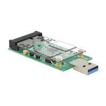 DeLOCK 62681 interface...