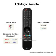 LG NanoCell 55NANO82T6B