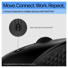 HP 420 programuojama „Bluetooth“ pelė