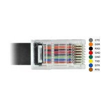 DeLOCK 63912 serial cable