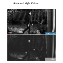 Eufy eufyCam 2 Pro