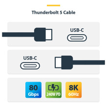 „StarTech.com“ TBLT5MM1M240W „Thunderbolt“ kabelis