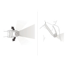 Petzl Tikkina