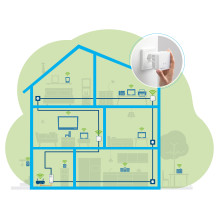 „Devolo Magic 1 WiFi mini“ tinklo rinkinys