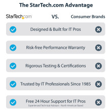 StarTech.com TB3CDK2DHUE laptop dock / port replicator
