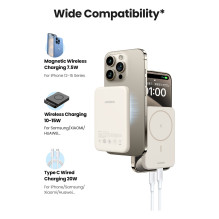 Ugreen 25208 power bank