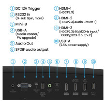 BenQ W2720i