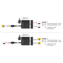 DeLOCK 18911 interface hub