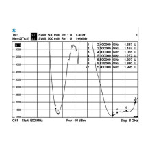 DeLOCK 88898 network antenna DeLOCK 88898 network antenna