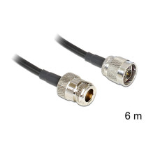 DeLOCK 88683 coaxial cable