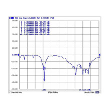 DeLOCK 88821 network antenna