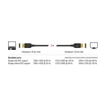 „DeLOCK 85663“ „DisplayPort“ kabelis