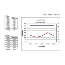 DeLOCK 88821 network antenna