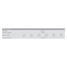 APC CP12036LI uninterruptible power supply (UPS) APC CP12036LI uninterruptible power supply (UPS)