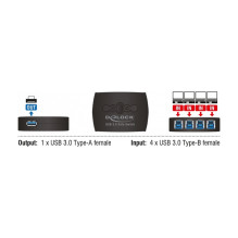 DeLOCK 87724 computer data switch DeLOCK 87724 computer data switch
