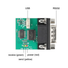 DeLOCK 90781 serial converter / repeater / isolator DeLOCK 90781 serial converter / repeater / isolator