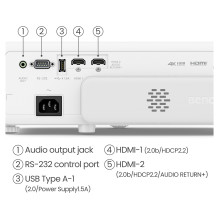 BenQ TK710STi