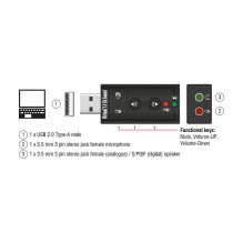 DeLOCK 63926 audio card DeLOCK 63926 audio card
