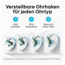„Soundcore AeroFit 2“