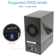 ICY BOX IB-RD3621U3