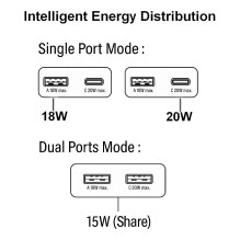 Equip 245522 mobile device charger