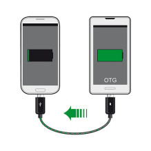 DeLOCK 83570 USB cable DeLOCK 83570 USB cable
