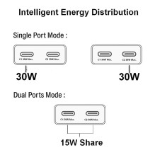 Equip 245524 mobile device charger