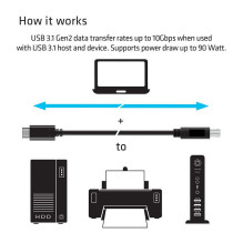 CLUB3D CAC-1524 USB laidas