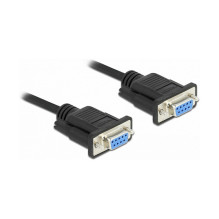 DeLOCK 87472 serial cable
