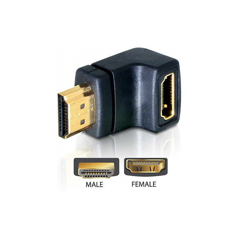 DeLOCK HDMI male HDMI female 90° down
