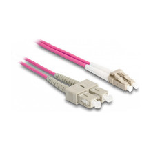 DeLOCK 87917 InfiniBand / fibre optic cable