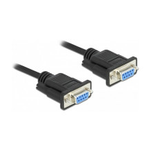 DeLOCK 87308 serial cable