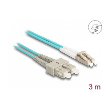 DeLOCK 87912 InfiniBand / fibre optic cable DeLOCK 87912 InfiniBand / fibre optic cable