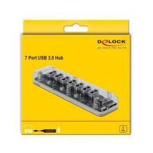 DeLOCK 64088 interface hub