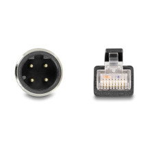 DeLOCK 80852 networking cable