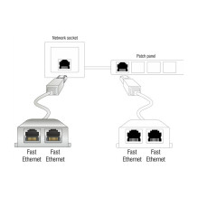 DeLOCK 65177 cable gender changer